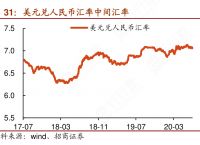 [美元兌換人民幣匯率走勢圖和訊網]美元兌換人民幣匯率走勢圖新浪財經網