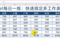 [excel表格格式錯(cuò)誤如何還原]excel表格格式錯(cuò)誤如何還原數(shù)據(jù)