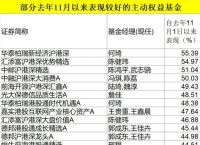 [融通金每日報價]融通金行情手機版