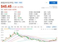 [usd新浪]usdt平臺(tái)