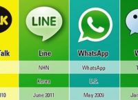 whatsapp代理-whatsapp代理軟件