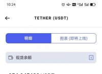 u放交易所安全嗎-usdt放在交易所安全