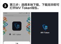 下載token錢包,token錢包怎么樣