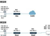 tp路由器售后客服電話,tplink路由器售后服務電話