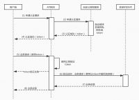 關于rsasecuridsoftwaretoken安卓下載的信息