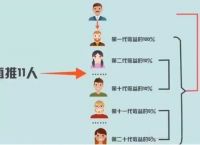 token錢包怎么轉賬,tokenpocket怎么把錢轉到銀行卡