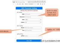 telegreat最新注冊(cè)參數(shù),telegram最新參數(shù)代碼2024