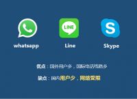 skype在國內,Skype在國內有客服嗎