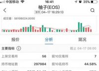 中國數字貨幣交易所app下載,數字貨幣交易所app下載支持USDT