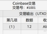 在coinbase無(wú)法提幣,在coinbase無(wú)法提幣要交稅怎么辦