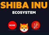 coinbase上線shib,Coinbase上線永續期貨合約