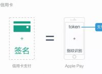 token錢包客服電話,tokenpocket錢包客服電話