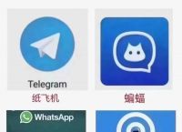 Telegram怎么開啟成人模式,telegram怎么搜索自己喜歡的頻道