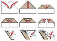 紙飛機(jī)如何折,紙飛機(jī)如何折法
