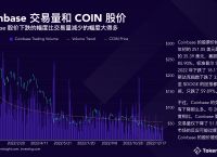 數字貨幣前十名的主流貨幣,數字貨幣前十名的主流貨幣是什么