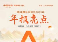 信托錢包下載,信托產(chǎn)品app