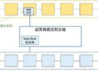 trust錢包app網址,trustwallet下載錢包官網