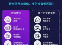 token錢包安全,token錢包怎么樣