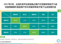 trustdata官網(wǎng),trust download