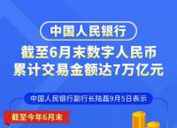 央行數(shù)字人民幣app官方下載,央行數(shù)字人民幣app官方下載安裝