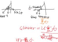 梯子與地面角度多少最合適,梯子與地面角度多少最合適?