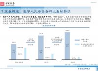 數(shù)字人民幣全面落地時間,數(shù)字人民幣全面落地時間25