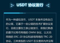 token錢包怎么設置trc,imtoken錢包怎么選擇trc通道