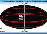 梯子與地面夾角以多少度為宜,梯子的使用與地面的夾角應在多少度為宜