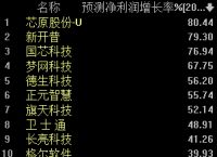 2023數字貨幣開網時間,2021數字貨幣3月7號發行