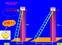 梯子與地面夾角標準,梯子與地面的夾角應該為多少度