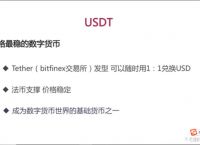 免費挖USDT的App手機端,usdt挖礦app下載2021