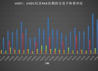 token取消轉賬手續費,tokenpocket錢包轉賬沒成功如何取消