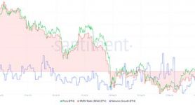 以太幣今日最新價(jià)格,以太幣今日最新價(jià)格行情