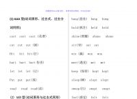 [group的動詞]group的動詞用法