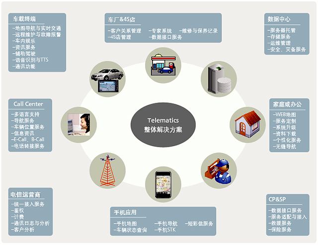 [telemate中文版下載]telemate通訊軟件下載