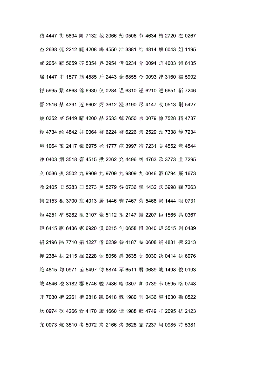 電報怎么設(shè)置漢字2022的簡單介紹