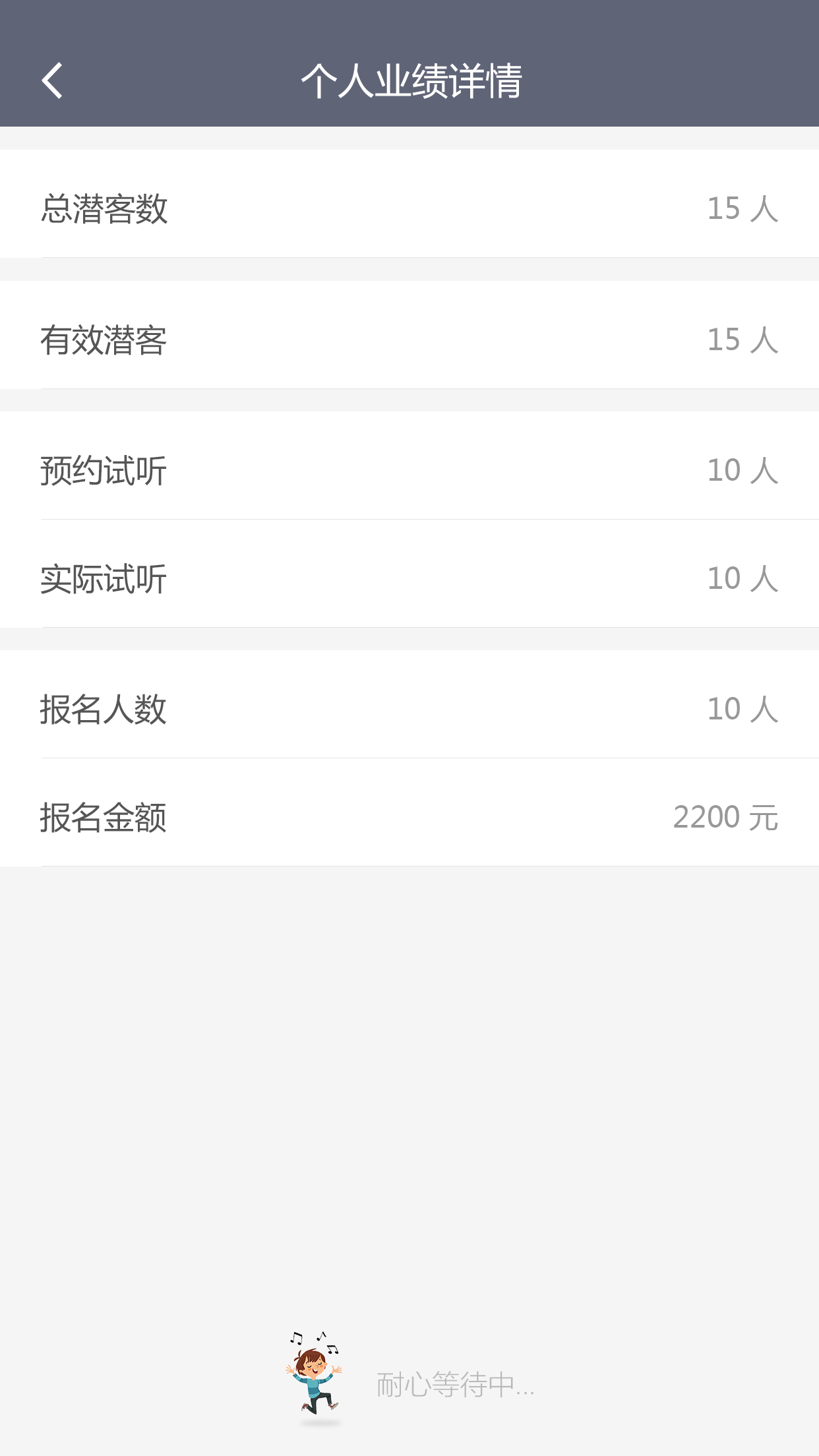 飛機app項目交流群的簡單介紹