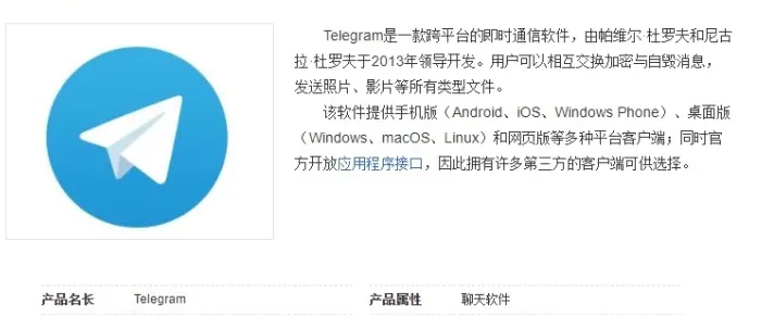 [telegram怎么加好友?]ios系統telegram怎么加好友