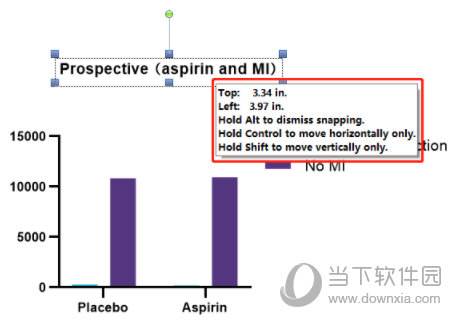 [graphpadprism]graphpadprism顯著性差異分析