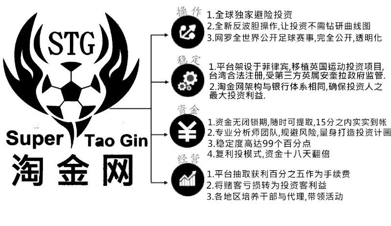 [TG淘金網反波膽]tg淘金平臺跑路前兆