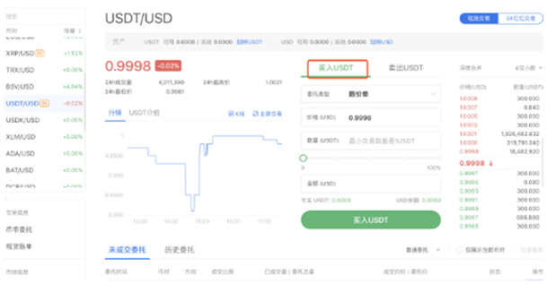 [貨幣怎么買usdt]貨幣怎么買幣提現人民幣教程