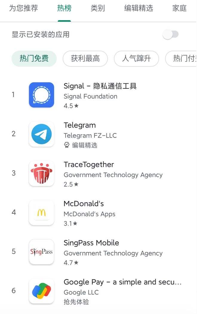 [telegram什么平臺]telegram是什么App