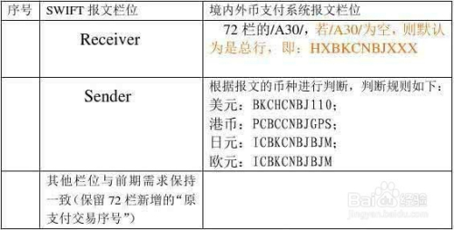 [電報(bào)怎么搜索別人的id]電報(bào)怎么搜索別人的id加好友