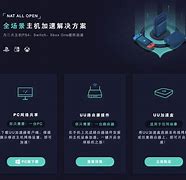 關(guān)于2022Telegram加速器的信息