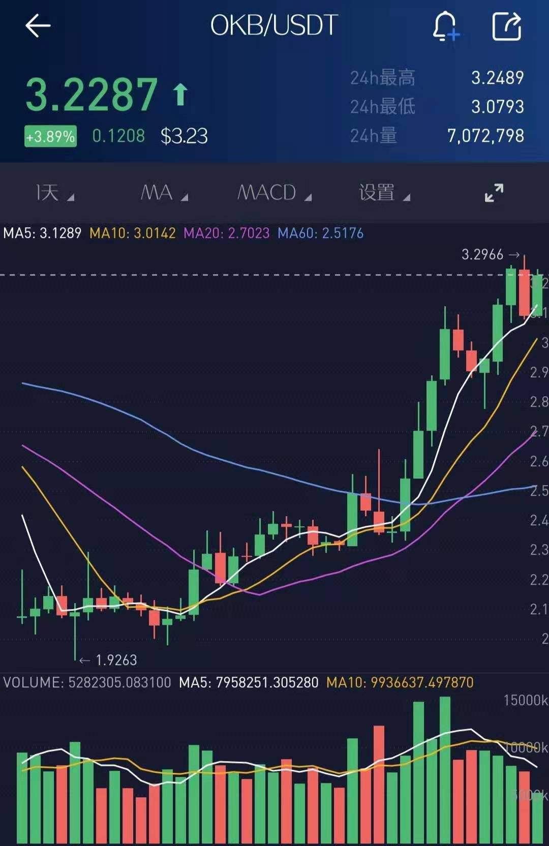 [波場幣最新真實消息]trx波場幣是合法的嗎