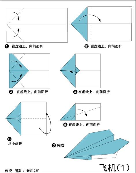 [紙飛機怎么卸載]紙飛機怎么卸載不掉