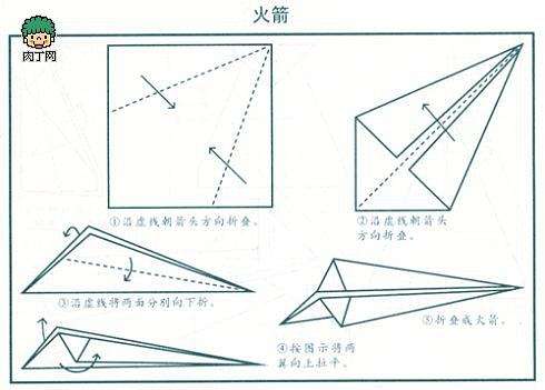 [紙飛機(jī)的折法]紙飛機(jī)的折法作文