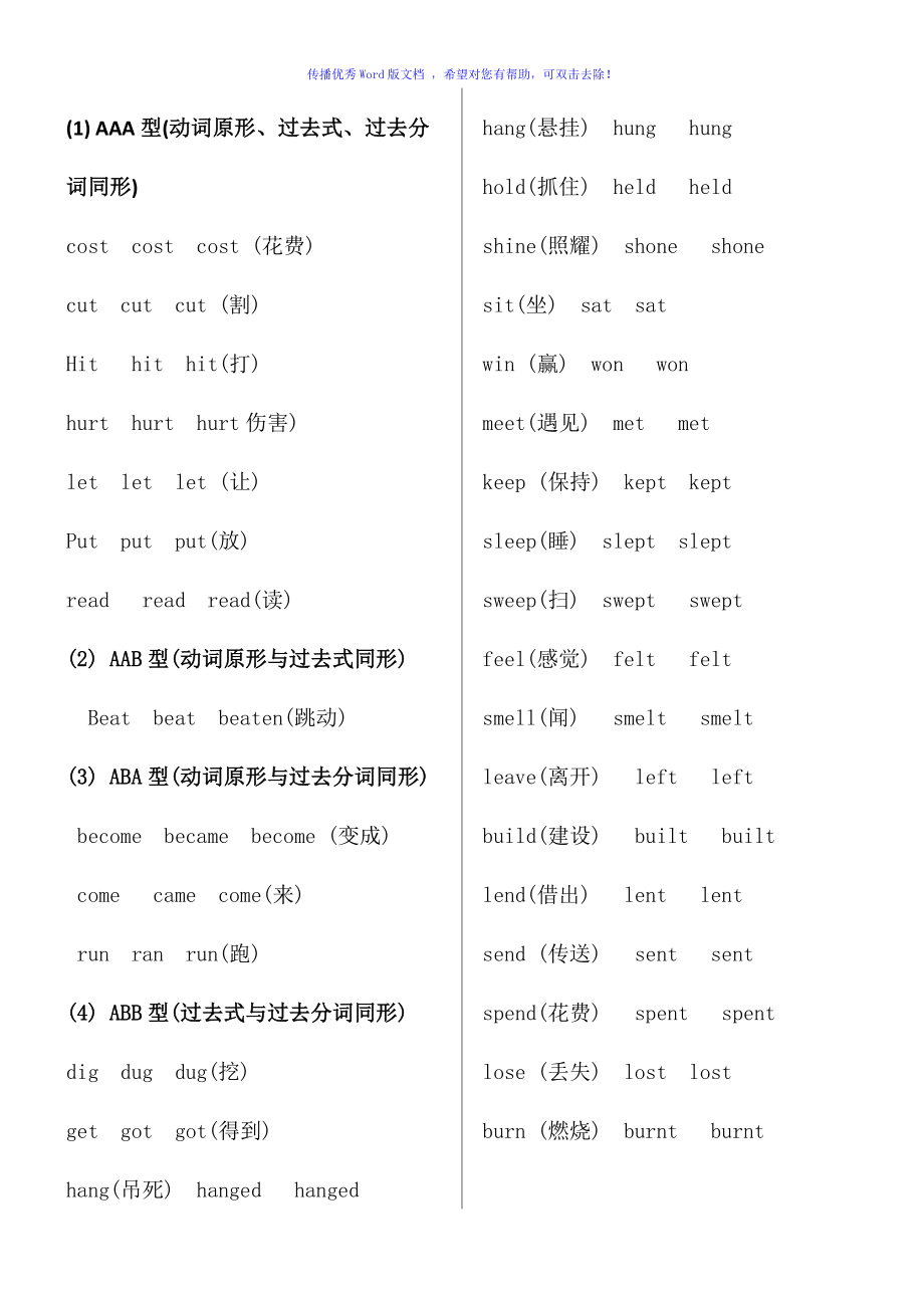 [group的動詞]group的動詞用法