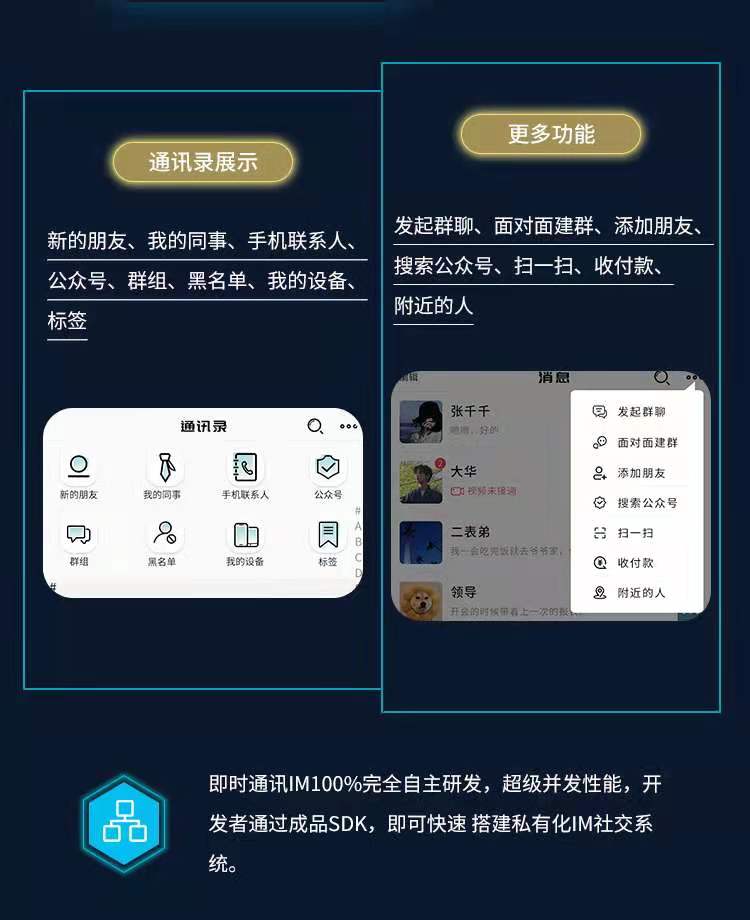 Tg私密群組怎么加入的簡單介紹