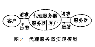 [telegreat登陸代理免費(fèi)]telegreat免費(fèi)中文官方版下載